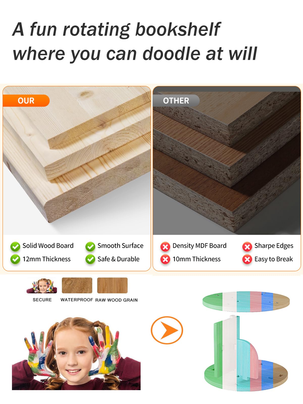 Rotating Bookshelf, 360 Display 2 Tier Floor Standing Bookcase Storage Rack for Kids&Adult, Wood Narrow Book Shelf Organizer for Bedroom, Living Room, Study Room Bear Qiaqia