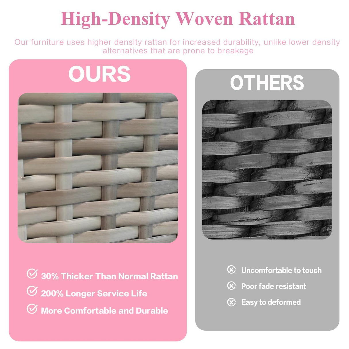 XTWEEX 7-Piece Outdoor Rattan Sectional Sofa Set, Gray Wicker Patio Furniture Sets with Navy Blue Cushions for Balcony, Porch, Backyard XTWEEX