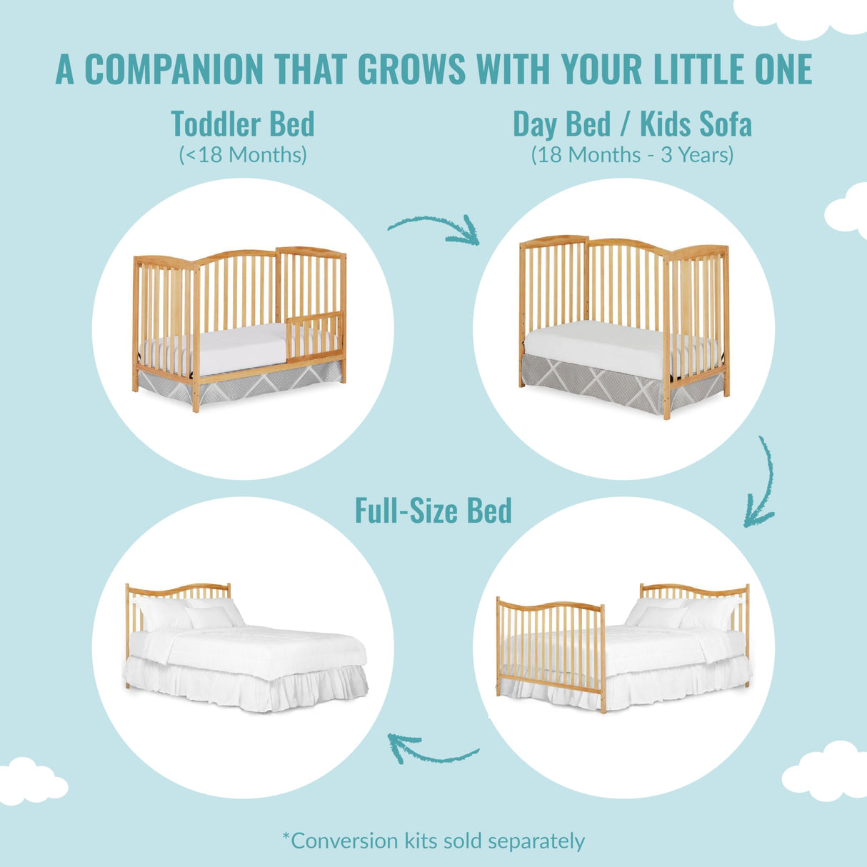 Dream On Me Chelsea 5-In-1 Convertible Crib In Natural, JPMA Certified Dream On Me