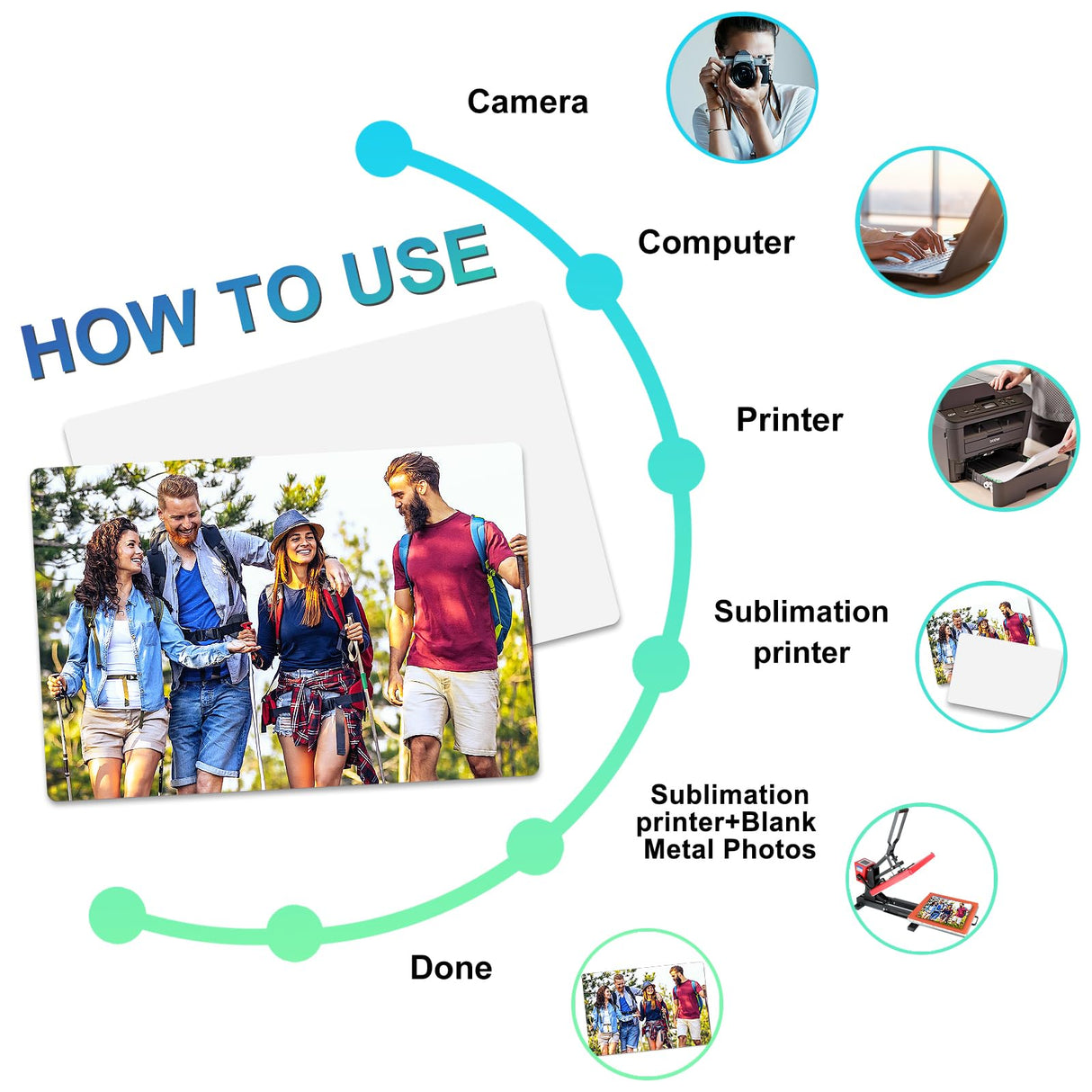 10 Pcs 6''x8'' Aluminum Sublimation Metal Photo Blanks, Metal Sublimation Blank Sign 0.45mm Thick Photo Sign Blank HYHOSHI