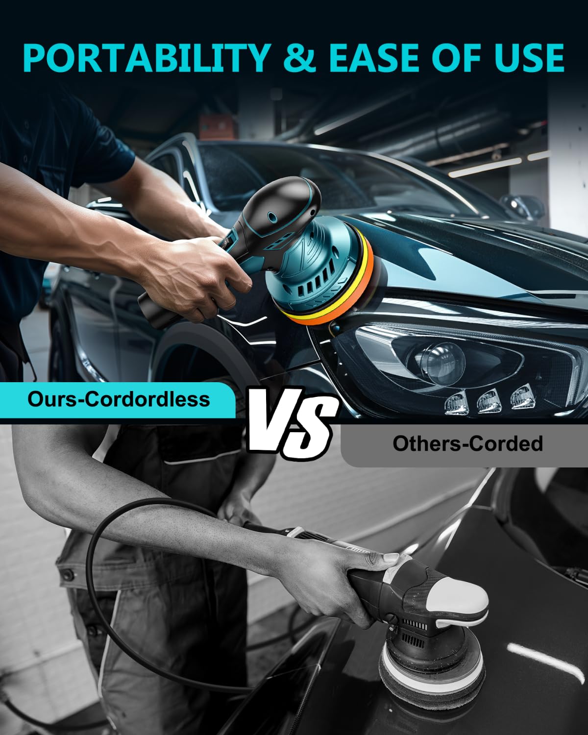 Cordless Car Buffer Polisher Kit - 6 Inch Dual Action Random Polishing Wax Machine for Car Detailing,2Pcs 2000mah Batteries,6 Variable Speed 2500-5000RPM,Orbital Polisher for Car Boat Polishing Waxing Orgpek