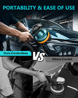 Cordless Car Buffer Polisher Kit - 6 Inch Dual Action Random Polishing Wax Machine for Car Detailing,2Pcs 2000mah Batteries,6 Variable Speed 2500-5000RPM,Orbital Polisher for Car Boat Polishing Waxing Orgpek