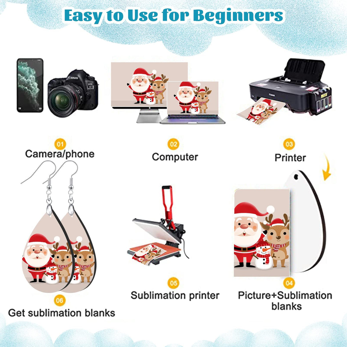 YGAOHF Sublimation Earring Blanks for Mom, 1.8" Lightweight Wood Earrings Blanks with Protective Film, Unfinished MDF Teardrop Earrings for Earring Making, DIY Halloween Mather's Day Easter Earrings YGAOHF