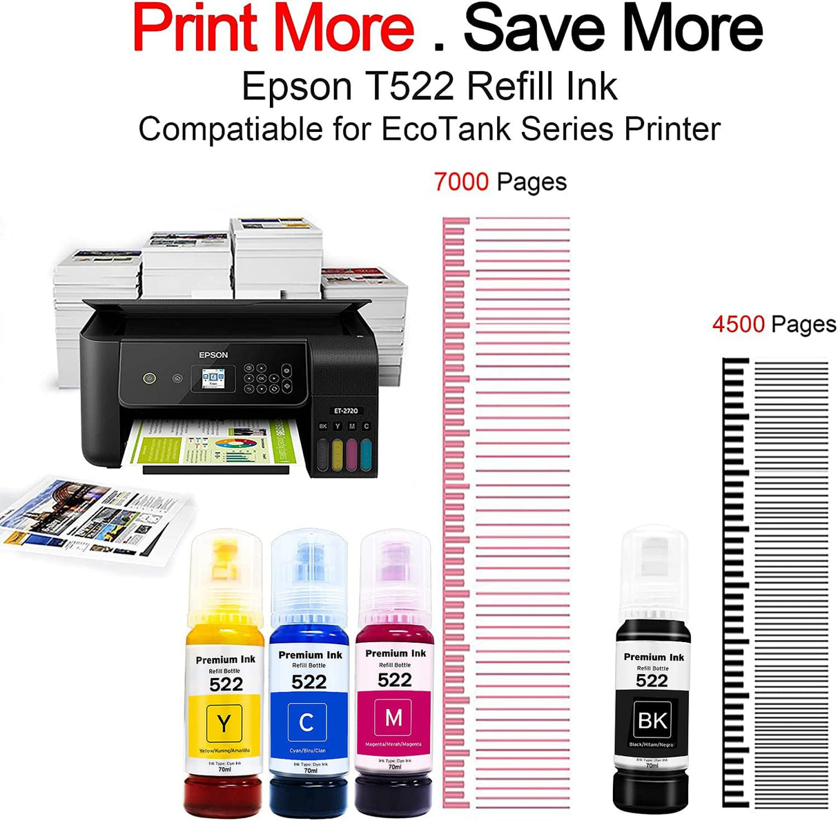 Printers Jack Compatiable Epson T522 Refill Ink Bottle Kit for Epson Supertank ET-2800 ET-4700 ET-4800 ET-2710 ET-2720, ET-2803 Printer, 4 Packs Printers Jack