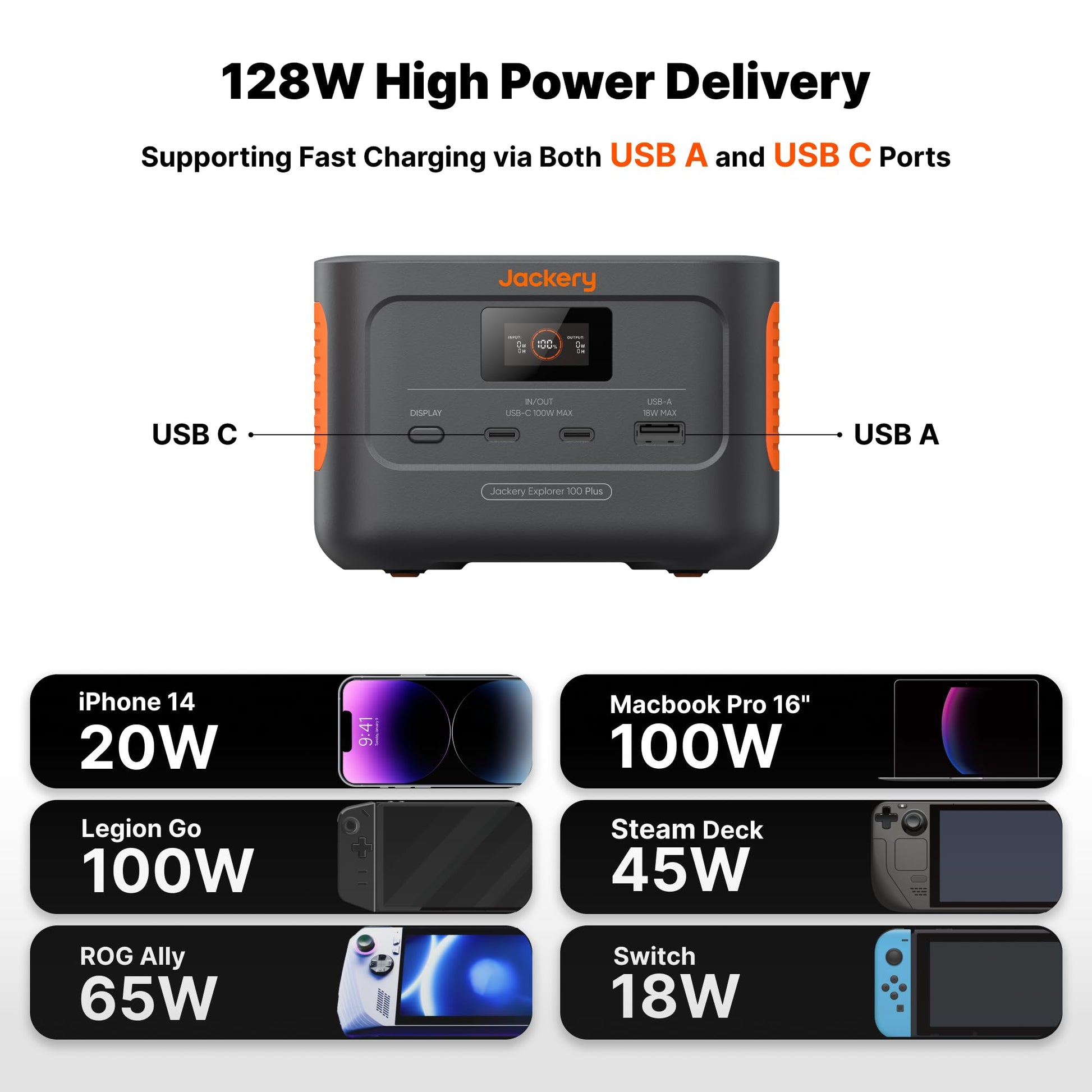 Jackery Explorer 100 Plus Power Station, 99Wh LiFePO4 Battery Power Bank, 3-Port 128W Portable Charger, PD 3.0 Fast Charge, Compatible with MacBook Pro/Air, iPhone 15/14 Series (Solar Panel O - WoodArtSupply