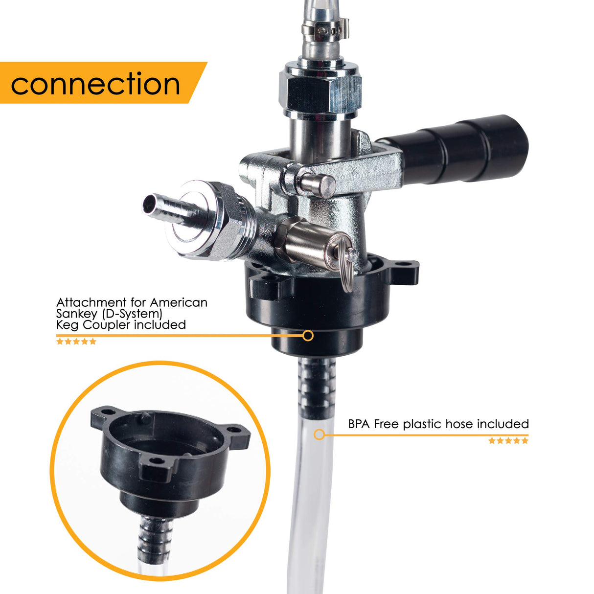 Bar-King Quick-Connect Kegerator Beer Line Cleaning kit. Finally, Cleaning Your Lines is Simple! (Includes Cleaning Powder) - for Standard Kegs Bar-King