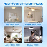 TobeBright 36W Ceiling Fan Light kit 6.69 inch 3200Lm, 3CCT 3000K/4000K/5000K Dimmable Ceiling Fan LED Light Replacement, Led Engine Retrofit Kit for Ceiling Light, Pendant, Lantern TobeBright