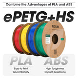 eSUN High Speed Upgraded PETG Filament 1.75mm, High Toughness 3D Printer Filament Speedy PETG for Fast Printing, 1KG Spool (2.2 LBS) 3D Printing Filament for 3D Printers, Solid Grey eSUN