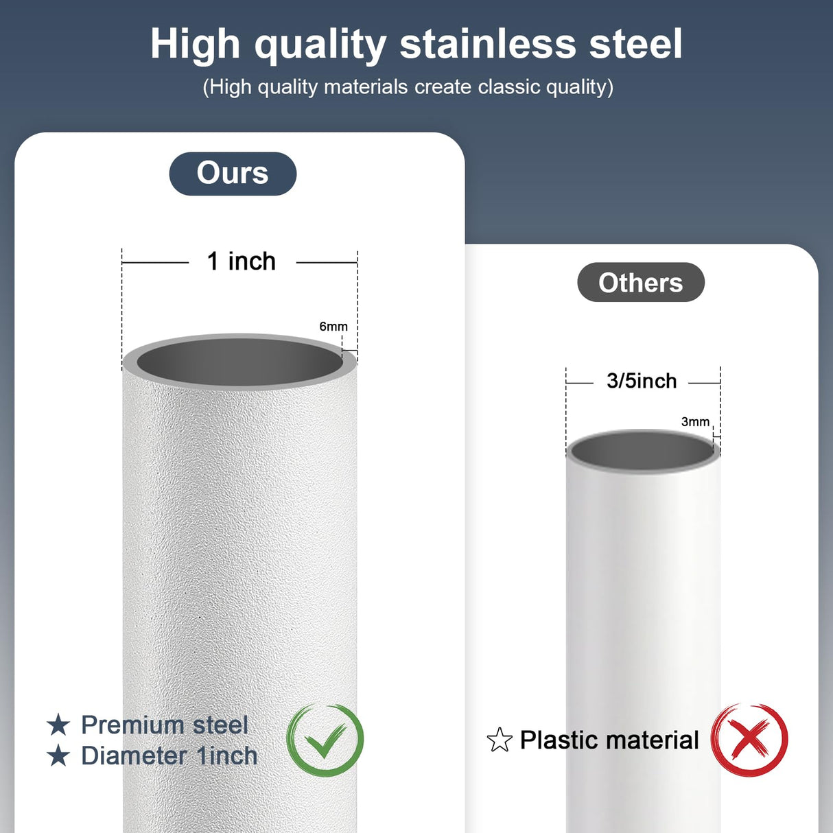 DIIG Sliding Door Security Bar，17.7-50.5inch Adjustable Locking Window Safety Bar with Rubber Tips,Diameter 1inch Window Security Bar for Home Apartment （White） DIIG