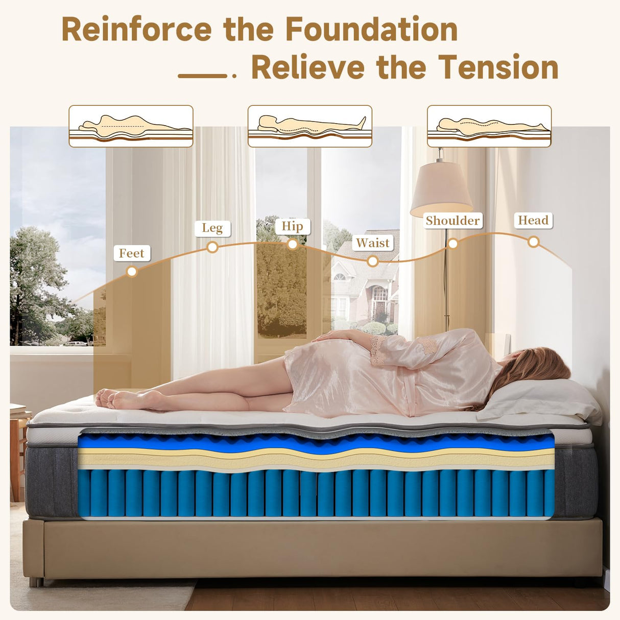 SNFPNE 10 Inch Queen Size Hybrid Mattress with Gel Memory Foam and Individual Pocketed Coils for Motion Isolation & Edge Support, Medium Firmness for Pressure Relief, CertiPUR-US Certified,in a Box SNFPNE
