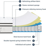 Twin Size Hybrid Mattresses 12 Inch, Firm Memory Foam Mattress with Extra Thick Comfort Layer for Pressure Relief, Individually Pocket Coils Springs | Motion Isolating | Certipur-US Certified Thctvous