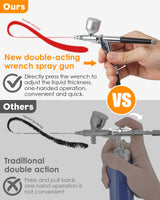 Airbrush Kit, Airbrush Gun Dual-Action Gravity with 0.2, 0.4 & 0.5mm Needle/Cleaning Sets, Air Brush with 2 1/3 oz Fluid Cup for Painting, Modeling, Cake Decor, Pastry, Makeup, Nail Art etc. Rexley