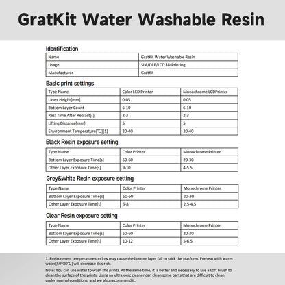 GratKit Water Washable 3D Printer Resin, UV-Curing 405nm Photopolymer Resin, Upgraded Formula 3D Printing Resin with Low Odor and Super Easy to Clean -5000g,Gray