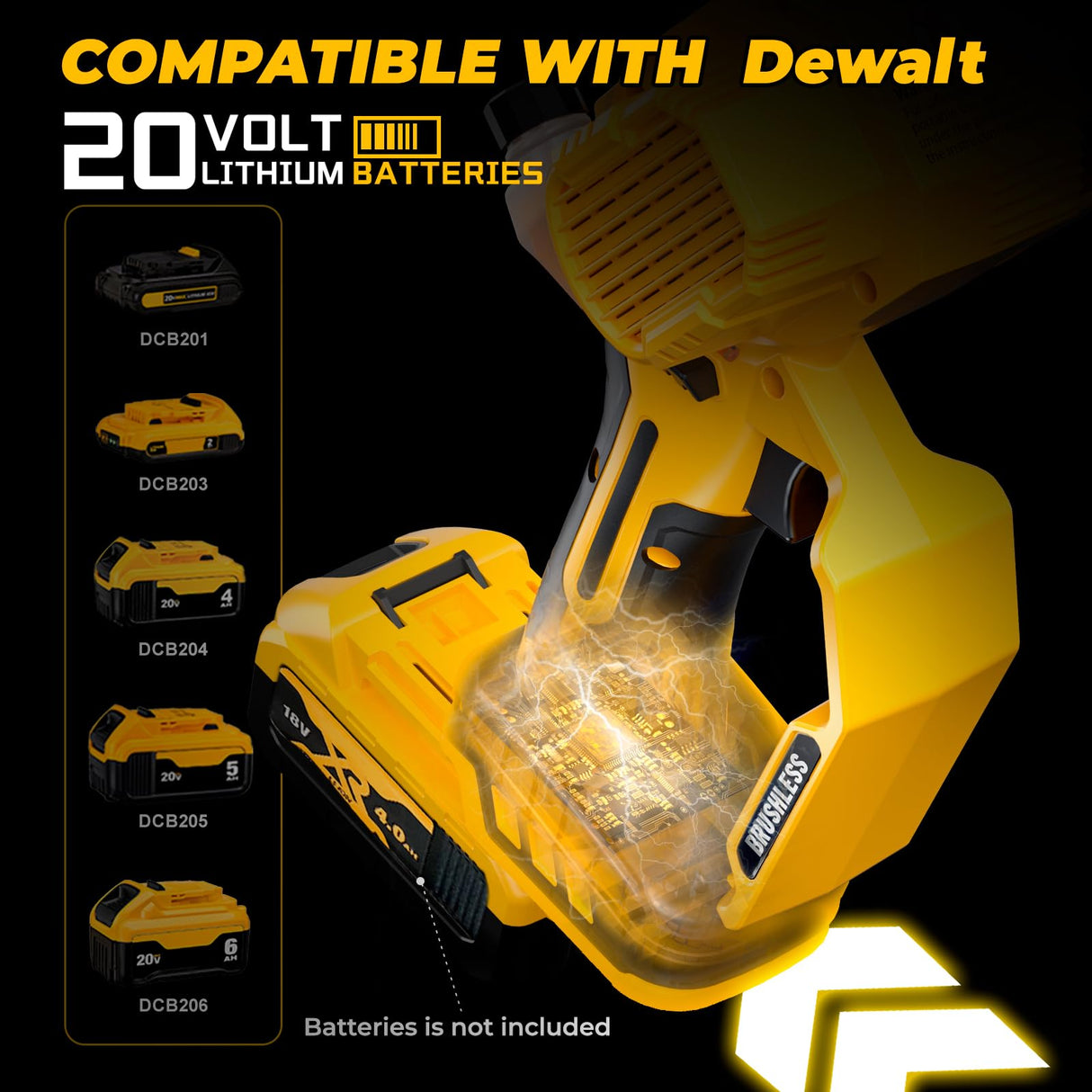 Cordless Mini chainsaw compatible with Dewalt Battery 20V MAX,Brushless Chainsaw With Automatic Chain Tensioning Device & Auto Oiler,Portable Power Chainsaw for Logging|Tree Trimming(Battery Included) FUHAUS