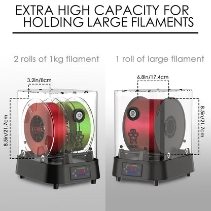 【EIBOS Official】3D Printer Filament Dryer Cyclopes with Fan, Filament Dry Box 2 Rolls with Adjustable Temp Max 70℃, Humidity Sensor, Infinite Timer, Compatible with 1.75mm 2.85mm 3.00mm PLA N - WoodArtSupply