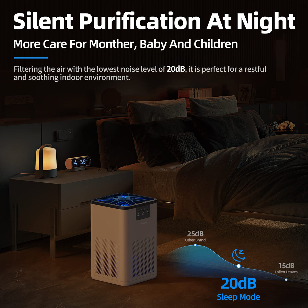AROEVE Air Purifiers for Bedroom Air Purifier With Aromatherapy Function For Pet Smoke Pollen Dander Hair Smell 20dB Air Cleaner For Bedroom Office Living Room, MK06- White(Available for California) AROEVE