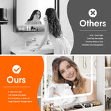 Fameill Vanity Mirror with Lights, Makeup Vanity Desk and Chair, White Vanity Table with Large Storage Drawers and Shelves, Time and Temperature Display, 3 LED Lighting Modes Adjustable Fameill