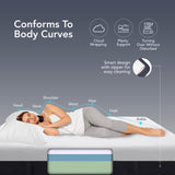 EPITEX Pure Comfort 10 Inch Queen Size Memory Foam Mattress – Air-Flow Memory Foam, Medium Plush for Pressure Relief and Motion Isolation, Breathable Pure Cotton Cover, CertiPUR-US Certified EPITEX