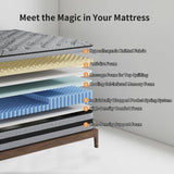 gunugu Twin Mattress 12 Inch,Twin Size Mattresses in a Box,Hybrid Memory Foam Mattress with Individual Pocket Spring for Motion Isolation & Silent Sleep & Lumbar Support & Pressure Relief,Medium Firm gunugu