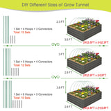 60 PCS Greenhouse Hoops Grow Tunnel 10 Sets of 8.5 FT Long Garden Hoops Kit, RIFNY Rust-Free Fiberglass Raised Beds Hoops for Garden Netting, DIY Garden Support Hoops Arch Frame RIFNY