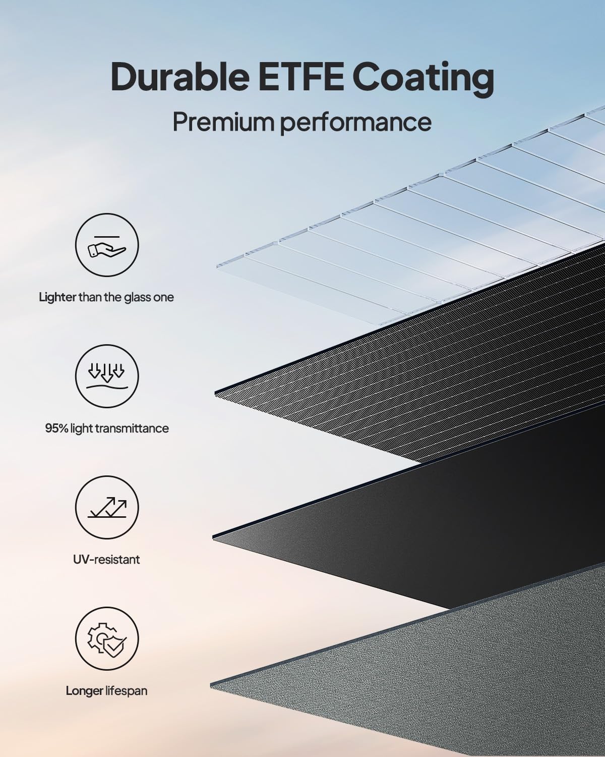 BLUETTI Portable Power Station AC200L with 200W Solar Panel Included, 2048Wh LiFePO4 Battery Backup w/ 4 2400W AC Outlets (3600W Power Lifting), Solar Generator for Camping, Home Use, Emergency BLUETTI