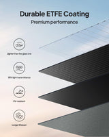 BLUETTI Portable Power Station AC200L with 200W Solar Panel Included, 2048Wh LiFePO4 Battery Backup w/ 4 2400W AC Outlets (3600W Power Lifting), Solar Generator for Camping, Home Use, Emergency BLUETTI