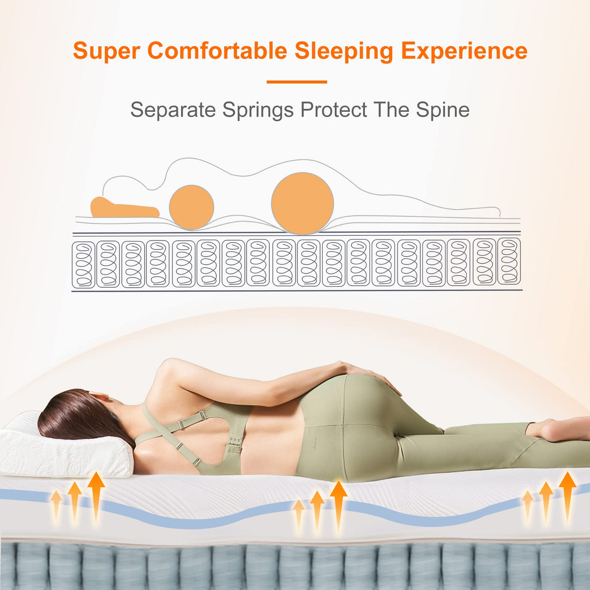 ESHINE Adjustable Bed Frame Split King + Luxury Gel Memory Foam Hybrid 12" Mattress(Medium), 5 Minutes Installation, Wireless Remote, APP Control, Head and Foot Incline, 2000 Series ESHINE