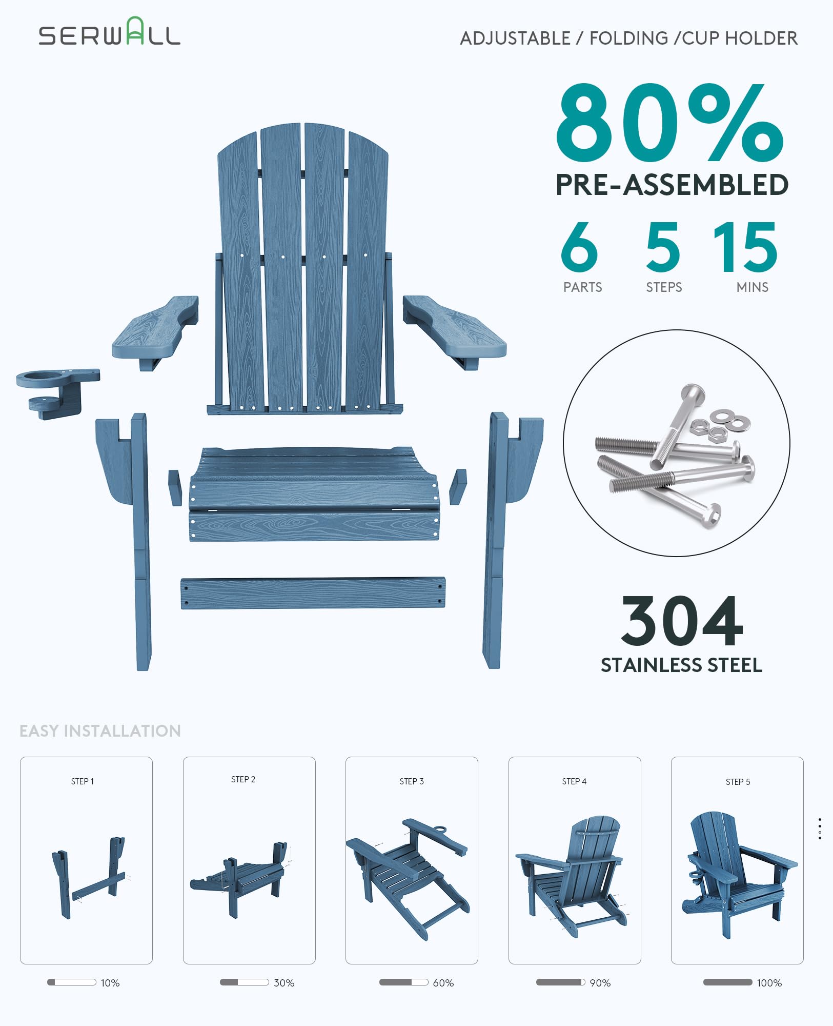 SERWALL 5-Piece Adirondack Chair and Ottoman and Table Set, HDPE Weather Resistant Adjustable Backrest Adirondack Chair with Ottoman and Side Table, Navy - WoodArtSupply