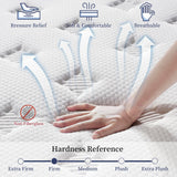 Queen Mattress, Upgrade Strengthen 12 Inch Firm Hybrid Queen Size Mattress in a Box, Mattress Queen Size With Memory Foam and Independent Pocket Springs,Release Pressure, Strong Edge Support EEN EEN SLEEP