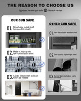 Luzfuego 20-25 Large Gun Safe, Biometric Rifle Safe with LCD Keypad, Unassembled Long Gun Cabinet for Rifles and Pistols with Mute Mode, Dual Alarm & Gun Rack Luzfuego