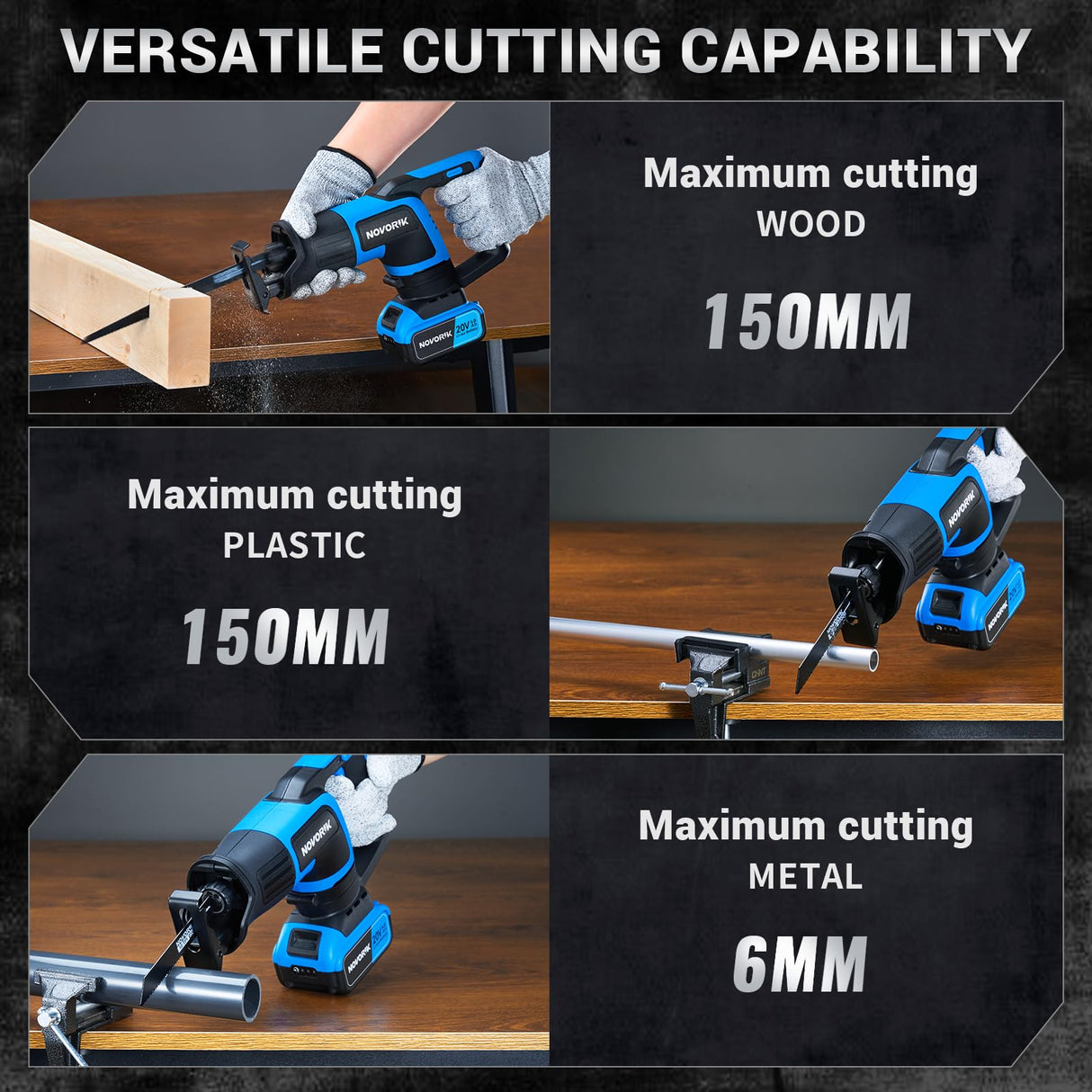 NOVORIK 20V Cordless Reciprocating Saw, 3000 SPM, 22mm Stroke, 2 x 4.0Ah Battery, 8 Saw Blades for Wood, Metal, PVC Cutting novorik
