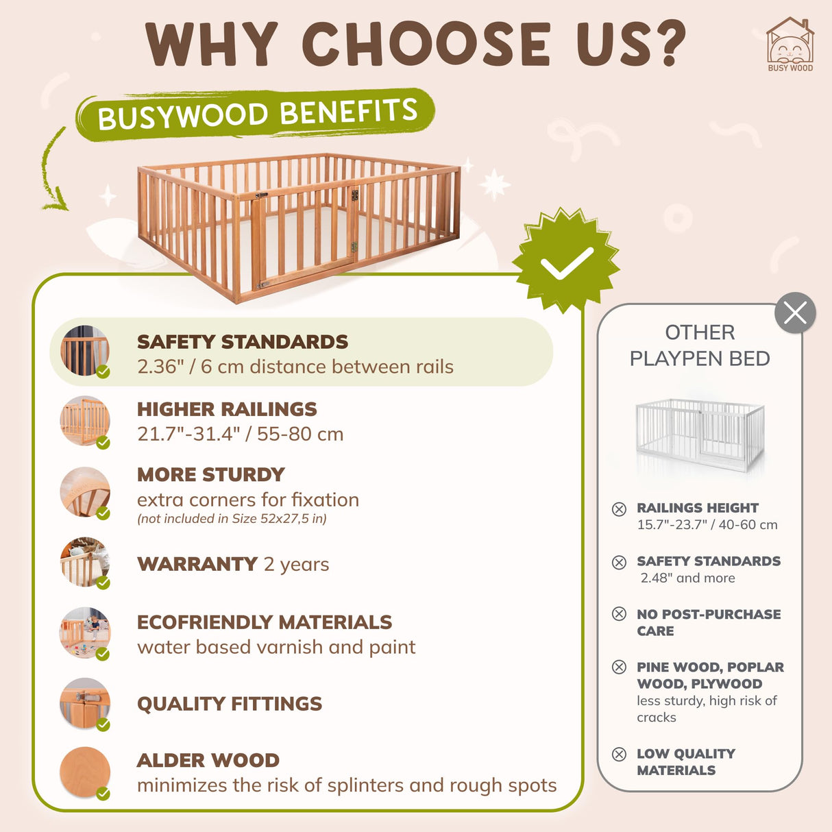 BUSYWOOD Montessori Floor Bed with Rails - Kids Bed Frame - Floor Bed Frame Toddler - Toddler Bed - Montessori Bed - Toddler Floor Bed - Montessori Floor Bed - Toddler Bed Frame (Model 6.3, Floor bed) BUSY WOOD