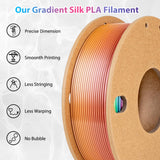 3Dgenius Silk Rainbow PLA Filament 1.75mm Silk PLA 3D Printer Filament Shiny Fast Color Changing Gradient Filament Fit Most FDM Printers, 250g Spool(0.55lbs), Candy Series 3Dgenius