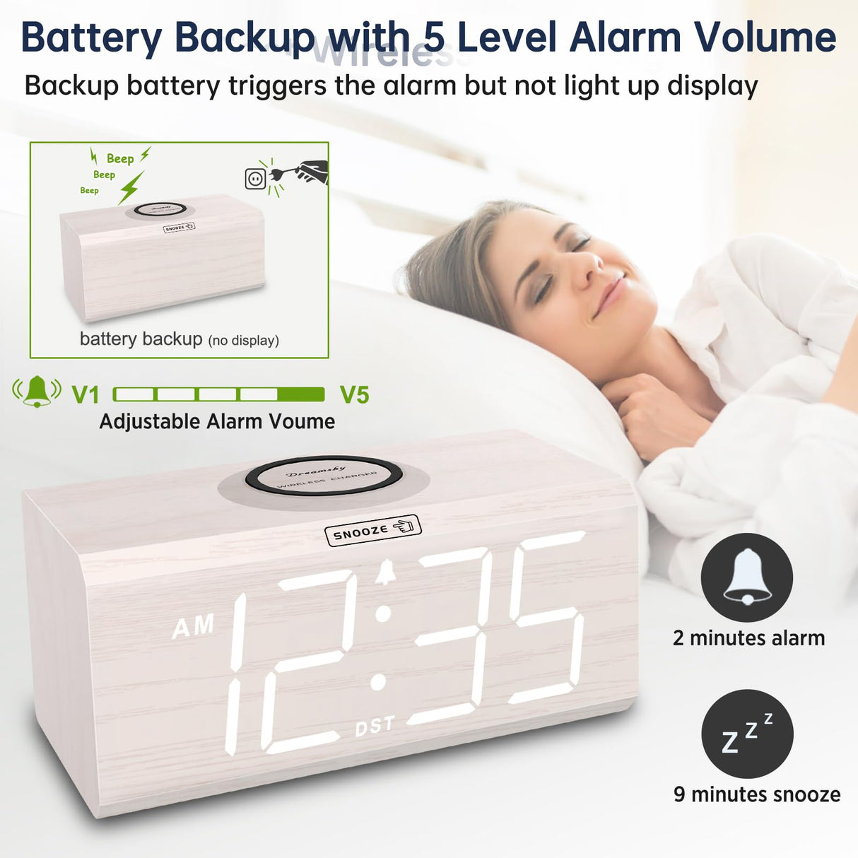 DreamSky Wooden Digital Alarm Clock with Wireless Charging for Bedroom, Bedside Nightstand Clock with Charger Station, USB Port, Large Numbers, Adjustable Volume, Brightness Dimmer, DST DreamSky