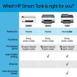 HP Smart -Tank 7301 Wireless All-in-One Cartridge-free Ink Printer, up to 2 years of ink included, mobile print, scan, copy, automatic document feeder (28B70A), Gray HP