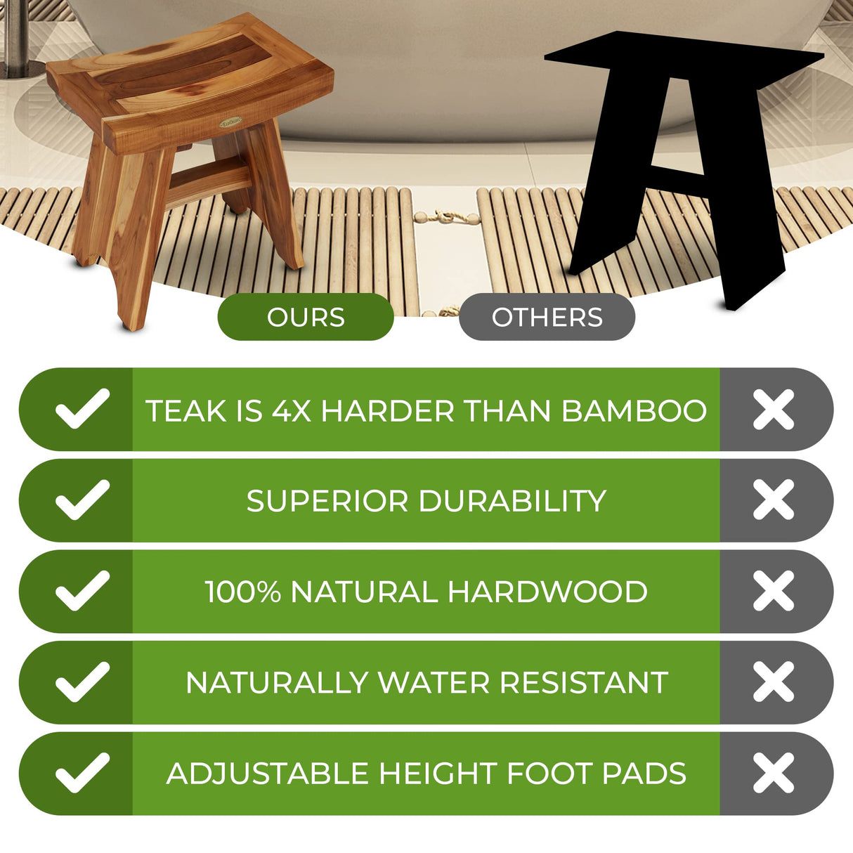 EcoDecors, Serenity, 18 ", Teak Shower Bench, Teak Bench for Shower, Teak Bench, Shower Teak Bench, Teak Wood Shower Bench, Teak Shower Stool, Teak Bench Shower, Teak Shower Bench for Inside Shower EcoDecors