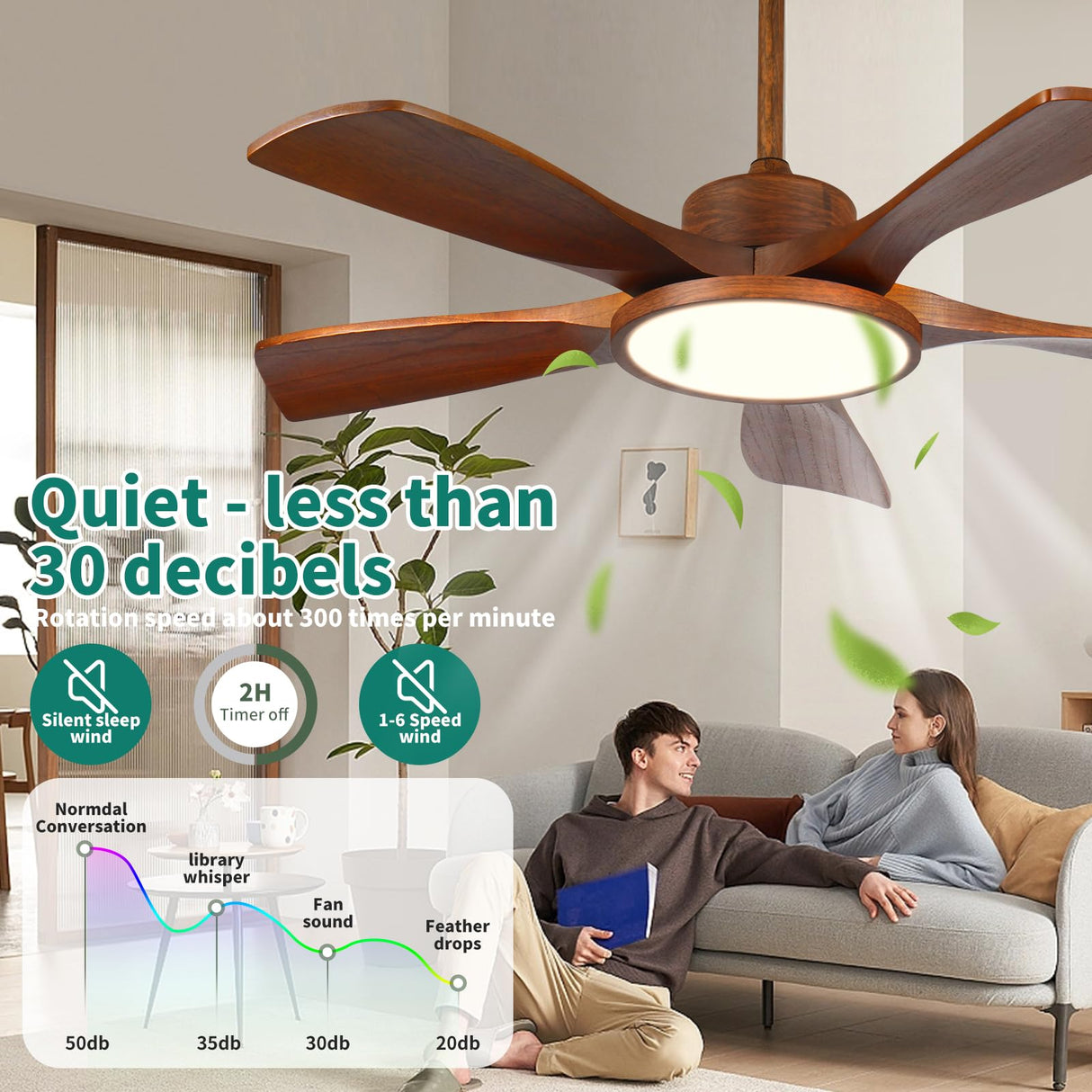 LINJO Outdoor Wood Ceiling Fan With Lights and Remote Control 5 Solid Wooden Blades 42 Inch Modern Farmhouse Ceiling Fan Light for Patios Living Room FCC Reversible DC Motor LINJO