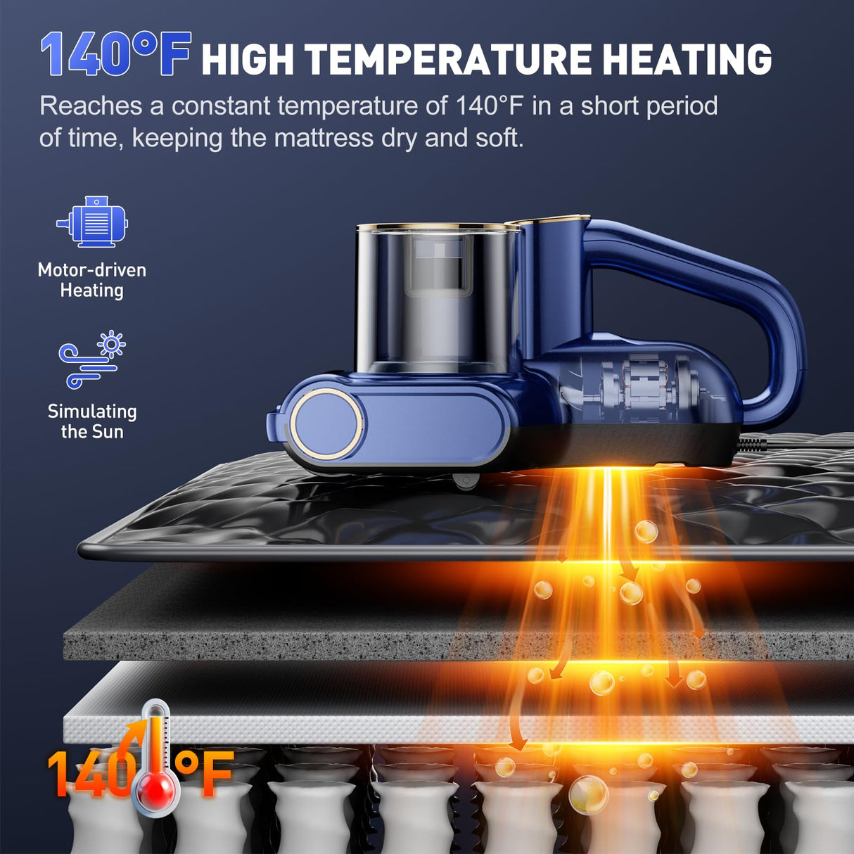 CFBF Mattress Vacuum Cleaner, Bed Vacuum Cleaner with 16Kpa Suction 253.7nm UV-C Light, Ultrasonic & High Heating, 500W Powerful Double-Cup Handheld Vacuums for Bed, Sofa, Couch, Crib, 16.4FT Corded CFBF