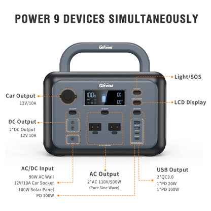 Difeisi P500 Portable Power Station, 518Wh LiFePO4 Battery with 110V/500W Pure Sine Wave AC Outlets, PD 100W Output/Input, Solar Generator for Camping RV CAPA Home Emergency (Solar Panel Opti - WoodArtSupply