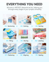 ARTDOT All-Inclusive Diamond Art Accessories Kits for Adults, Diamond Painting Tools with Bead Organizers and Storage Pens Sealer Roller Diamond Art Supplies for Beginners ARTDOT
