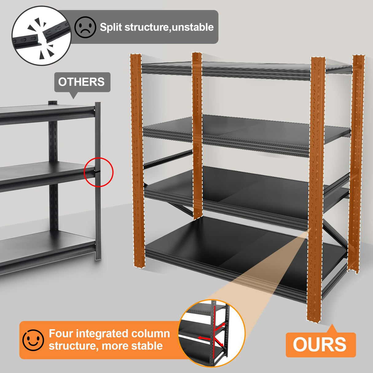 Umeiga 59" W Heavy Duty Garage Shelving, 6000LBS Garage Storage Shelves Industrial Shelving Unit, 4 Tier Adjustable Metal Shelving for Basement, Shop, Warehouse, 59" W x 24" D x 59" H Umeiga