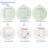 Beginners Embroidery Practice kit 3 Sets to Learn 30 Different Stitches for Craft Lover Hand Stitch with Embroidery Fabric with Skill Techniques Bonroy