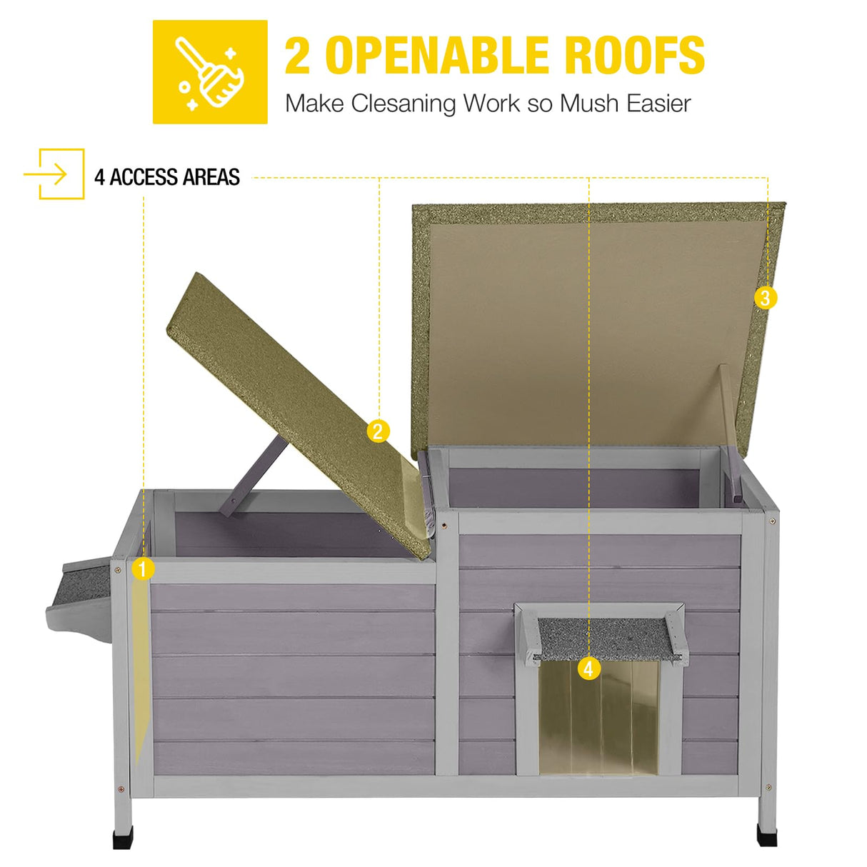 Aivituvin Cat House Outdoor Feral Cat Shelter Weatherproof Cat Condo for Winter Double Rooms Kitty Cage Aivituvin