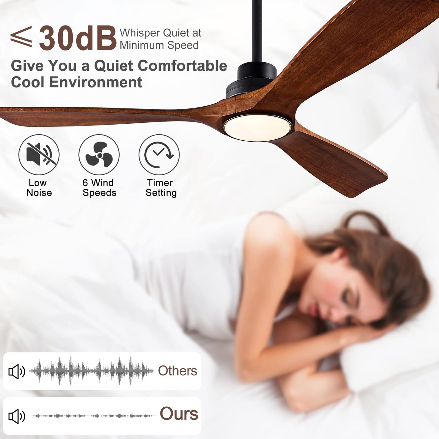 QUTWOB 52" Wood Ceiling Fan with Lights Remote Control,Quiet DC Motor 3 Blade Ceiling Fans for Patio Living Room, Bedroom, Office,Indoor Outdoor(Black+Dark Walnut) - WoodArtSupply