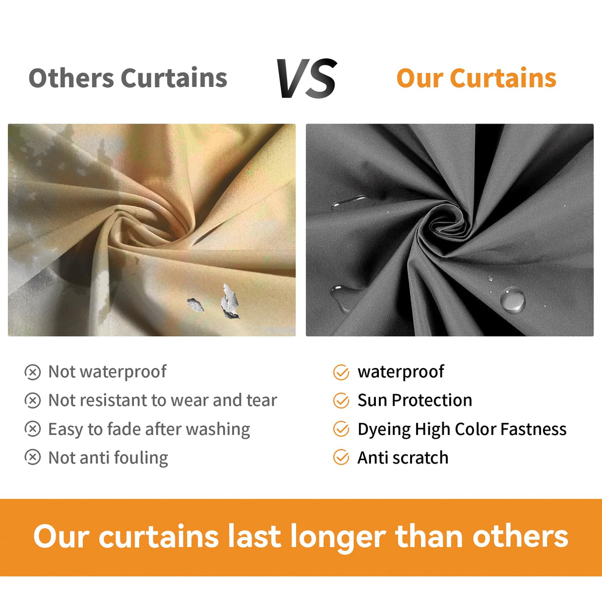 Covered Outdoor Gazebo Curtain Replacement Universal 4-Panel Sidewalls 10' x 12', Outdoor Gazebo Privacy Curtains with Zipper, Replacement for Patio Canopy, Garden, Backyard, Grey (Curtain Only) Covered Outdoor