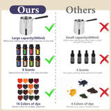 SAEUYVBCandle Making Kit,Candle Making Kit with Wax Melter, Complete Candle Making Kit for Adults Beginners, Candle Making Supplies, DIY Arts & Crafts Kits Perfect as Home Decorations SAEUYVB