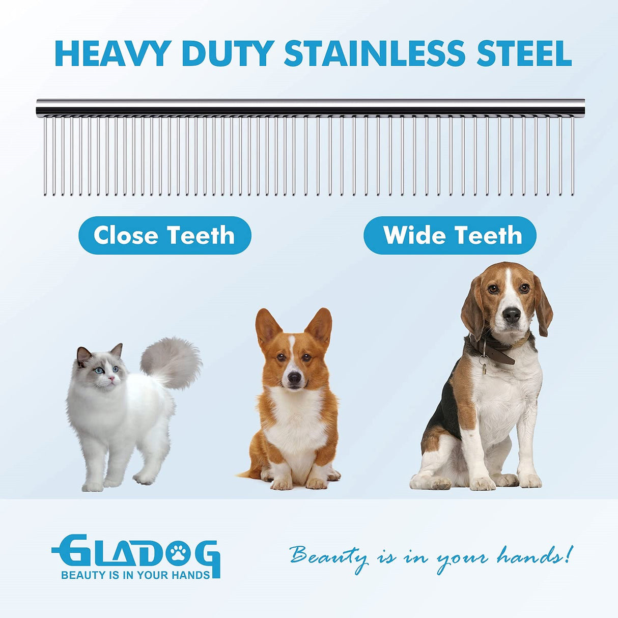 GLADOG Professional 5 in 1 Dog Grooming Scissors Set with Safety Round Tips, Sharp and Heavy-duty Pet Grooming Shears for Cats GLADOG