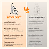 HTVRONT Hat Press Machine - Hat Press Heat Machine for Caps Curved Teflon-Coated Heat Plate, White Hat Heat Press Machine for Caps with Memory Mode and Non-Slip Base for Heat Transfer Vinyl HTVRONT