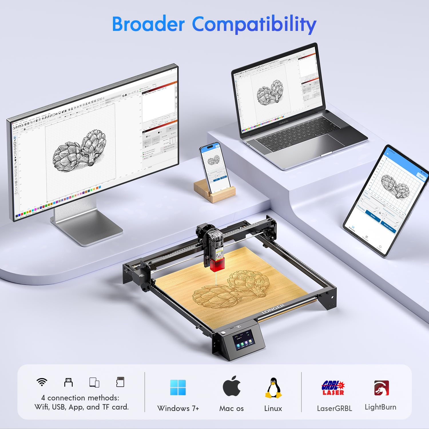 Longer RAY5 Laser Engraver, 5000MW Output Power, 0.08 * 0.08 mm High Precision Laser Engraver for Wood, Metal, Glass, Acrylic, Leather 15.7 "x15.7"… - WoodArtSupply