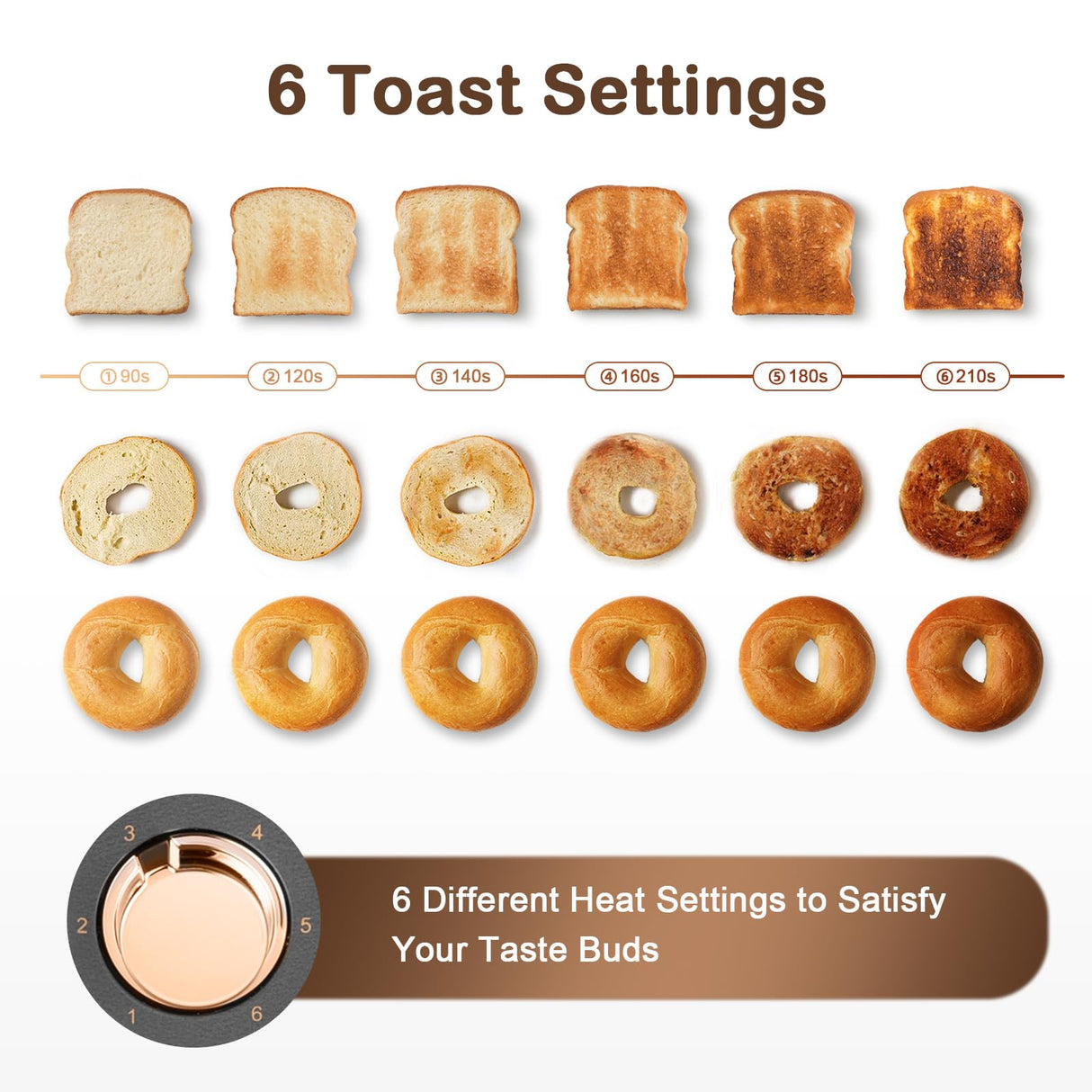 Mecity 4 Slice Toaster, Long Slot Toaster With Warming Rack, Bagel/Defrost/Reheat Functions,Warming Rack, Crumb Tray, 6 Browning Settings, Extra Wide Long Slots, Stainless Steel, 1300W,Grey Mecity